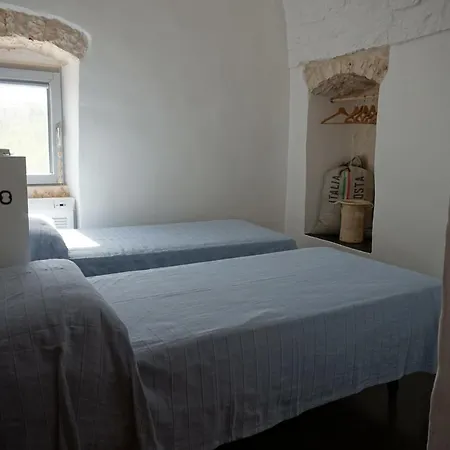 Balice Antica Dimora *