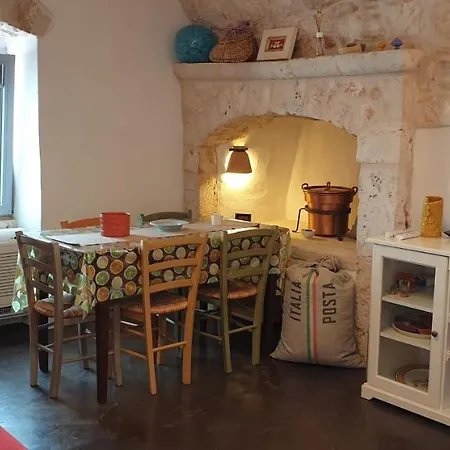 Balice Antica Dimora *