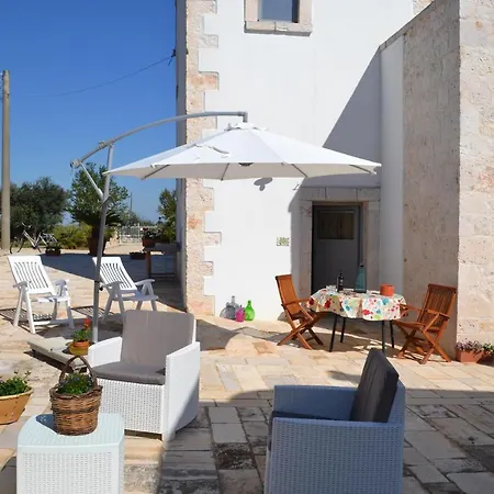 Balice Antica Dimora *