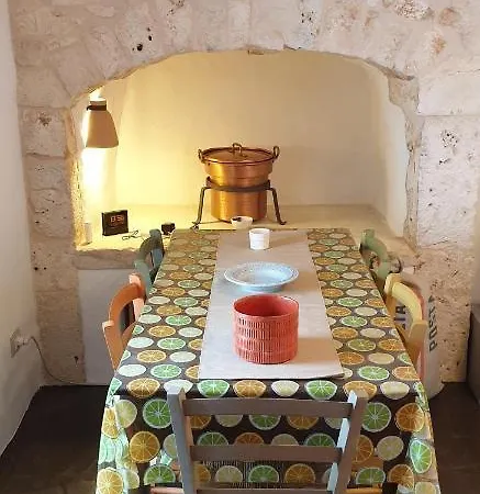 Balice Antica Dimora Bed & Breakfast Monopoli