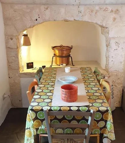 Balice Antica Dimora Hotel Monopoli